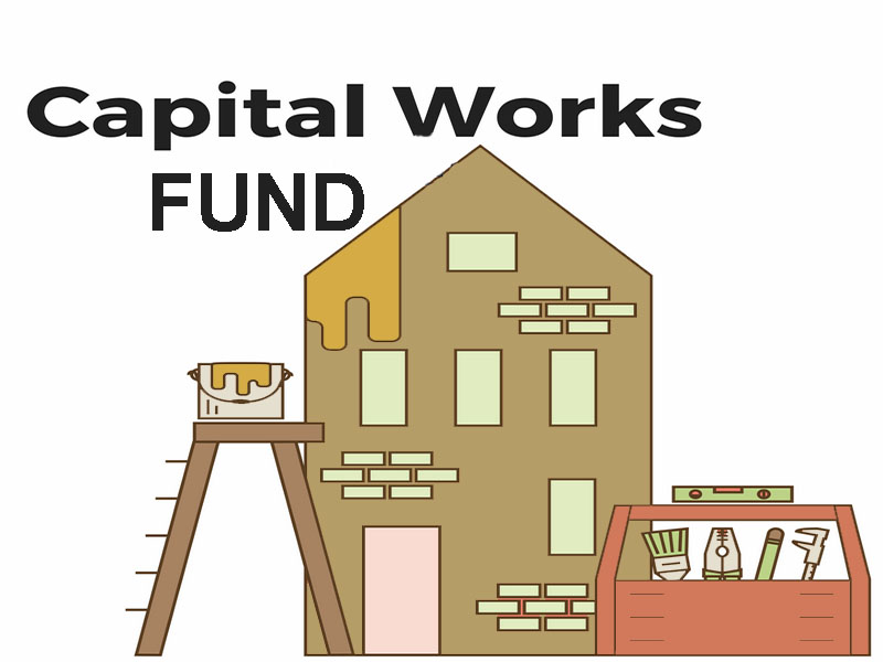 Who gave approval for allocation of expenses against our CWF